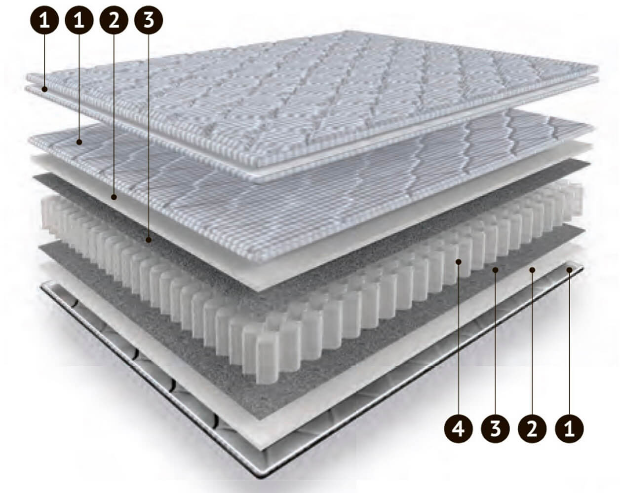 Матрас "Стайл Ретро"